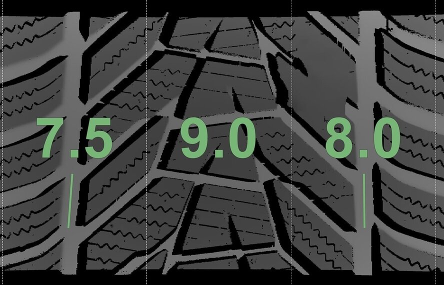 BMW BMW Z4 G29 799M 19 inch velgen Hankook Winterbanden Nieuw Origineel