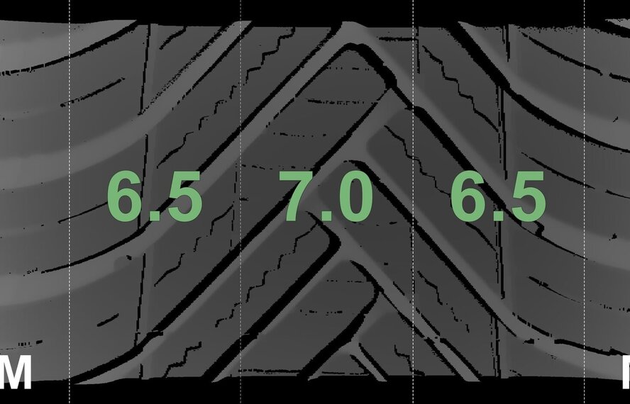 Volkswagen Volkswagen Transporter T7 Toshima 18 inch velgen Hankook All-Season (4 seizoenen) Origineel