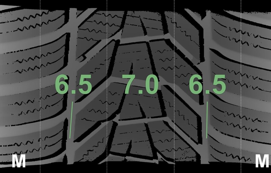 Mini Mini U25 Countryman 1041 19 inch velgen Hankook Winterbanden Origineel