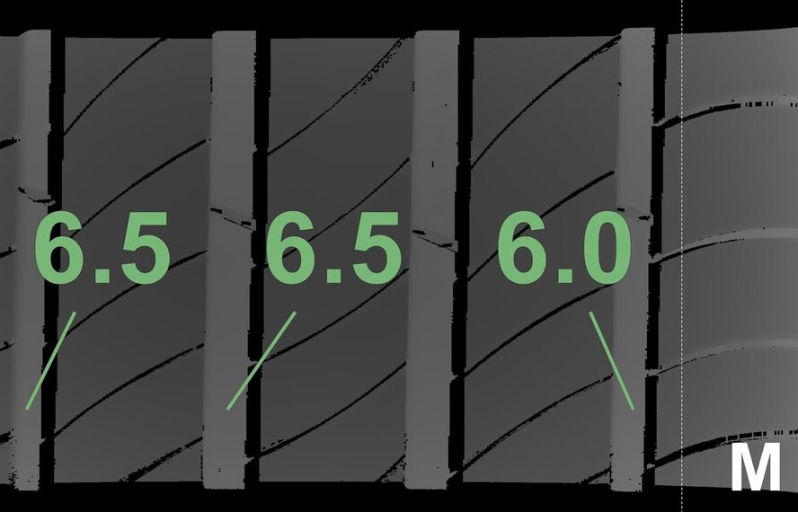Mercedes Mercedes CLE W236 18 inch velgen Michelin Zomerbanden Nieuw Origineel