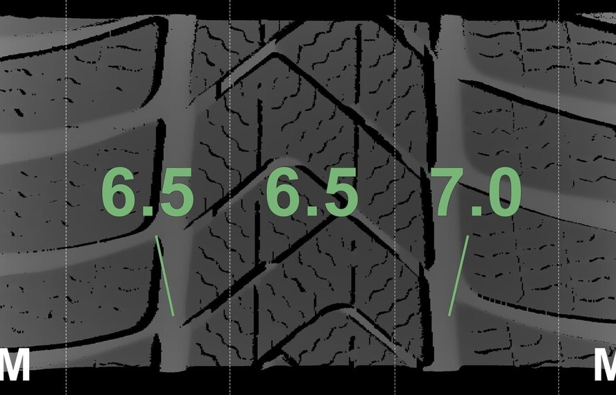 BMW BMW 2 serie 3 serie 4 serie G20 G21 G22 G42 796M 18 inch velgen Pirelli Runflat Winterbanden Origineel