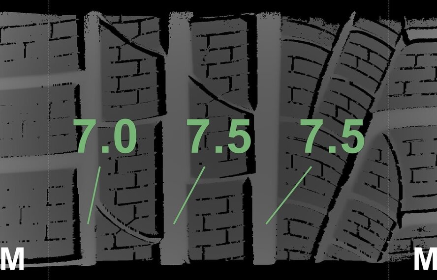 BMW BMW 2 serie 3 serie 4 serie G20 G21 G22 G42 796M 18 inch velgen Pirelli Runflat Winterbanden Nieuw Origineel