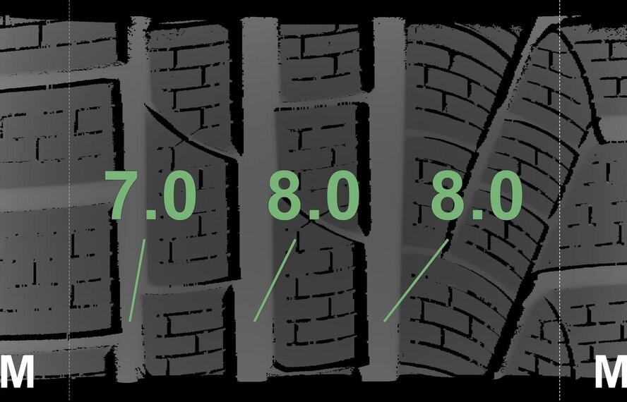 BMW BMW 2 serie 3 serie 4 serie G20 G21 G22 G42 796M 18 inch velgen Pirelli Runflat Winterbanden Nieuw Origineel