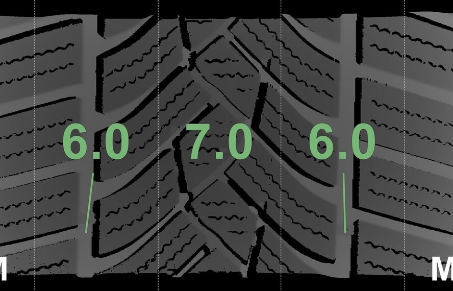 Mercedes Mercedes C-Klasse C206 S206 W206 18 inch velgen Goodyear Winterbanden Origineel