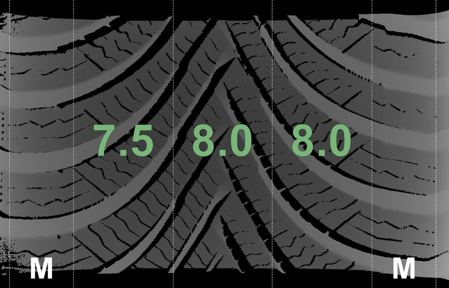 Mercedes Mercedes A B CLA Klasse W177 C118 W247 16 inch velgen Michelin Winterbanden Origineel