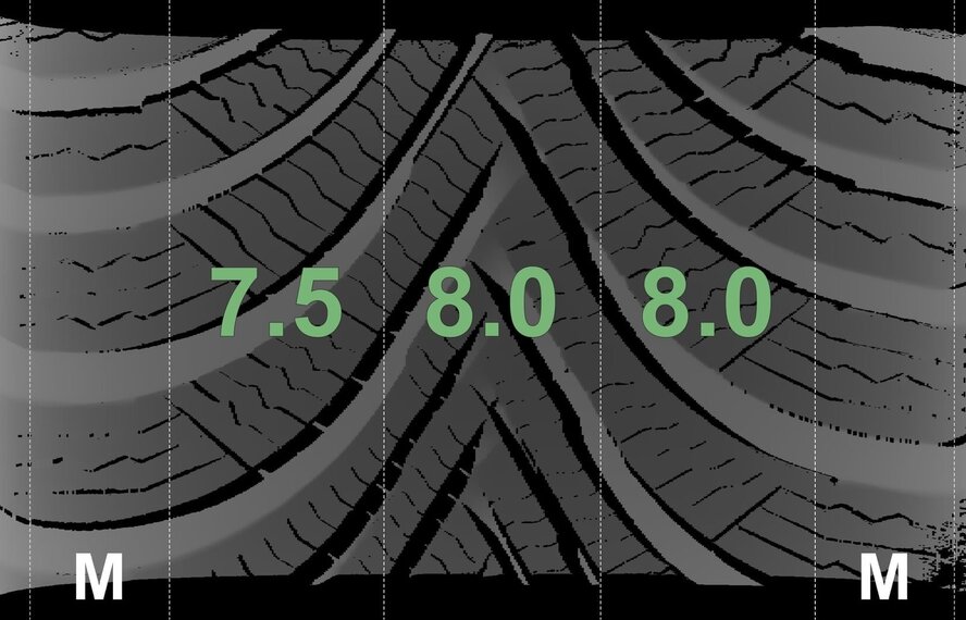 Mercedes Mercedes A B CLA Klasse W177 C118 W247 16 inch velgen Michelin Winterbanden Origineel