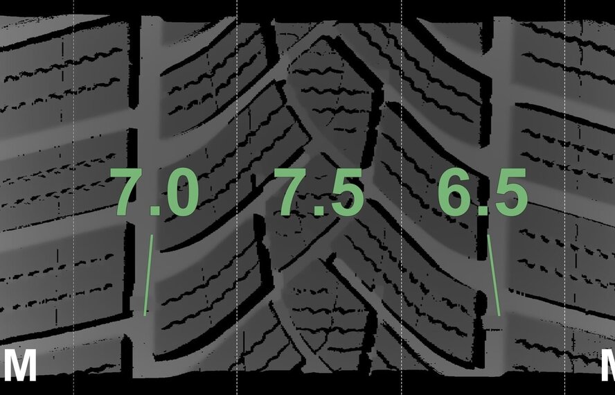 Mercedes Mercedes C-Klasse C206 S206 W206 18 inch velgen Goodyear Winterbanden Origineel