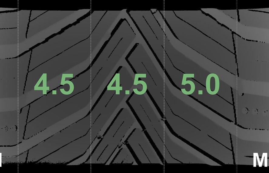 Mercedes Mercedes C-Klasse W205 S205 C205 17 inch velgen Michelin All-Season (4 seizoenen) Origineel