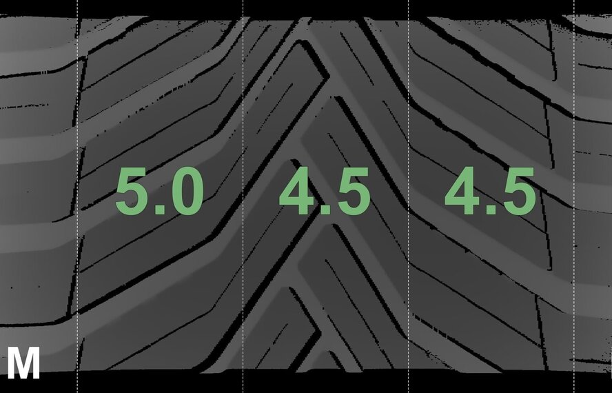 Mercedes Mercedes C-Klasse W205 S205 C205 17 inch velgen Michelin All-Season (4 seizoenen) Origineel