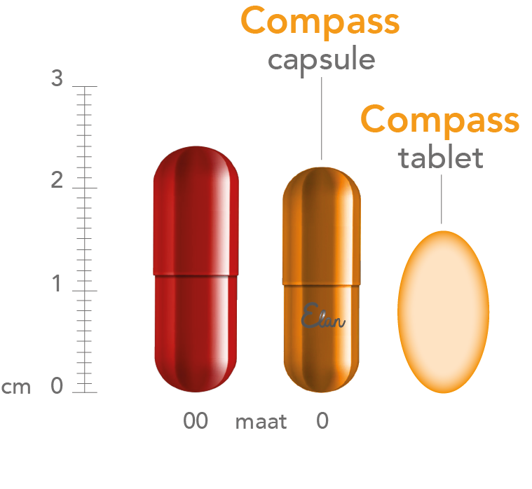 Paquet de test Gastric Bypass - Compass & Calcium