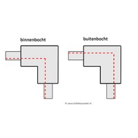 Hoek ZWART 1-fase railverlichting