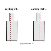 Voeding GRIJS 1-fase railverlichting