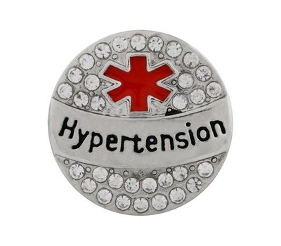 Clicks / Chunks Click hypertension