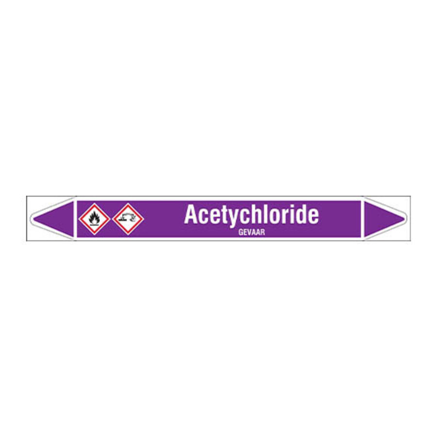 Rohrmarkierer: Acetychloride | Niederländisch | Säuren und Laugen