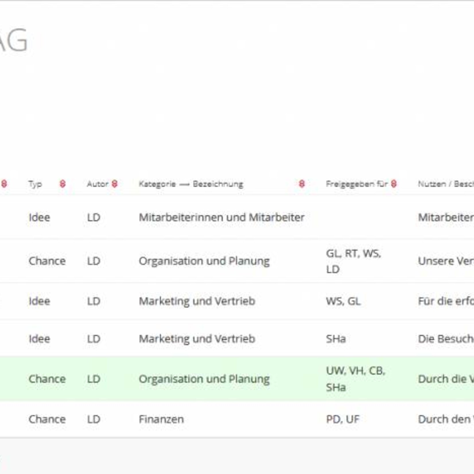 LeadAir Teamversion Jahres-Abo