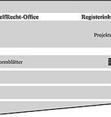 Registerinhalt DIN A4