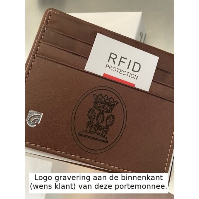 Leren billfold portemonnee Canyon RFID | twee kleuren