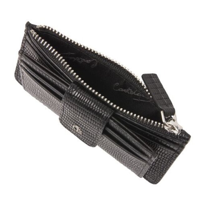 Mini Wallet 7 pasjes RFID | in twee kleuren