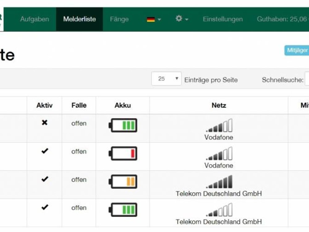 Fallenmelder, Fangmelder, Fallenalarm, Fallenwächter TRAPMASTER - einfach  und zuverlässig. - Fallenmelder TRAPMASTER. Der zuverlässige & anwenderfreundliche  Fallenmelder. Fangmeldesystem Made in Germany. Fangmelder Fallenalarm  Jägerhandy