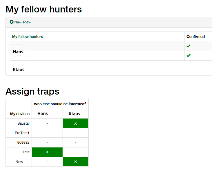 TRAPMASTER fellow hunters overview