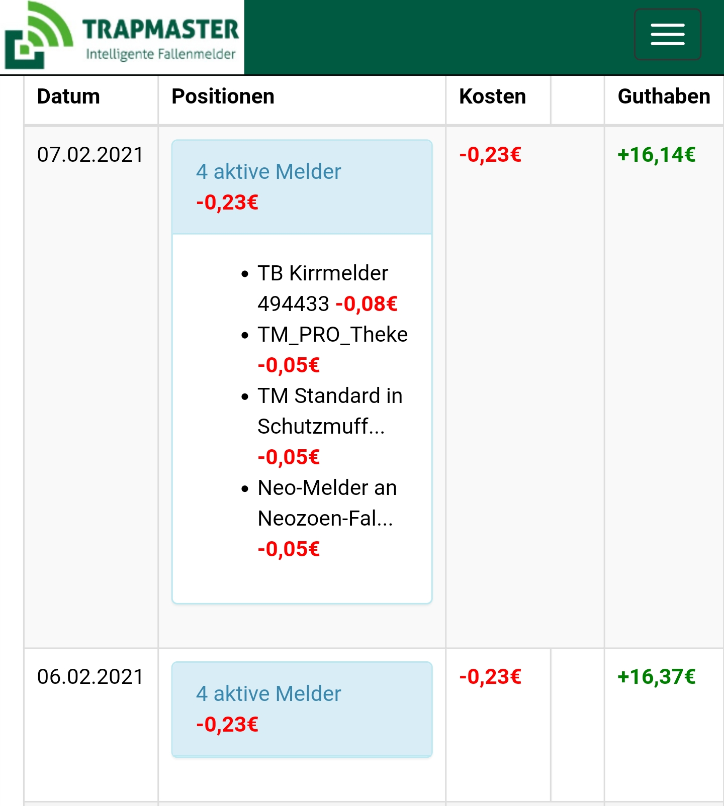 Fair and simple cost model for the TRAPMASTER trap alerts