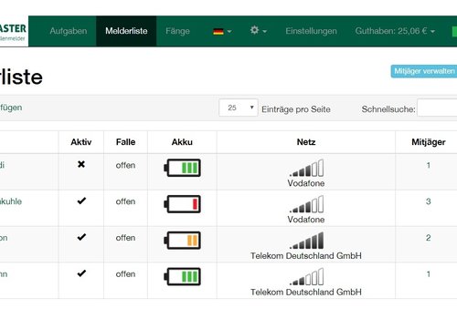 Online-Verwaltung