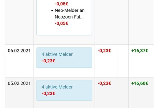  Fair cost model