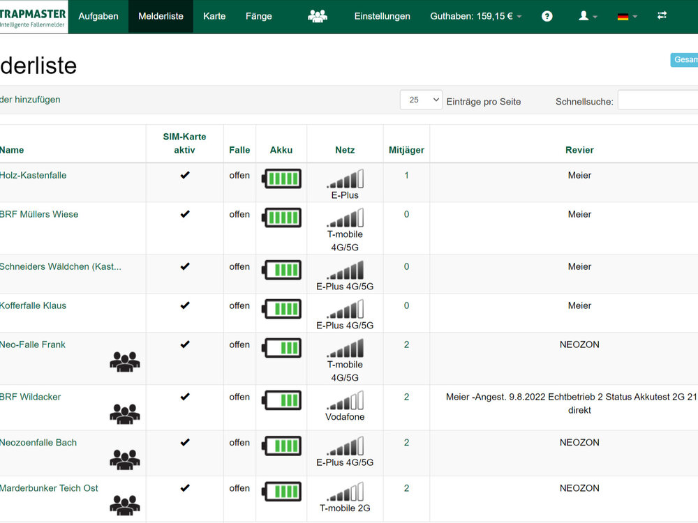 TRAPMASTER START-Edition: 4G/5G Fallenmelder für den günstigen Einstieg in die professionelle Fallenüberwachung
