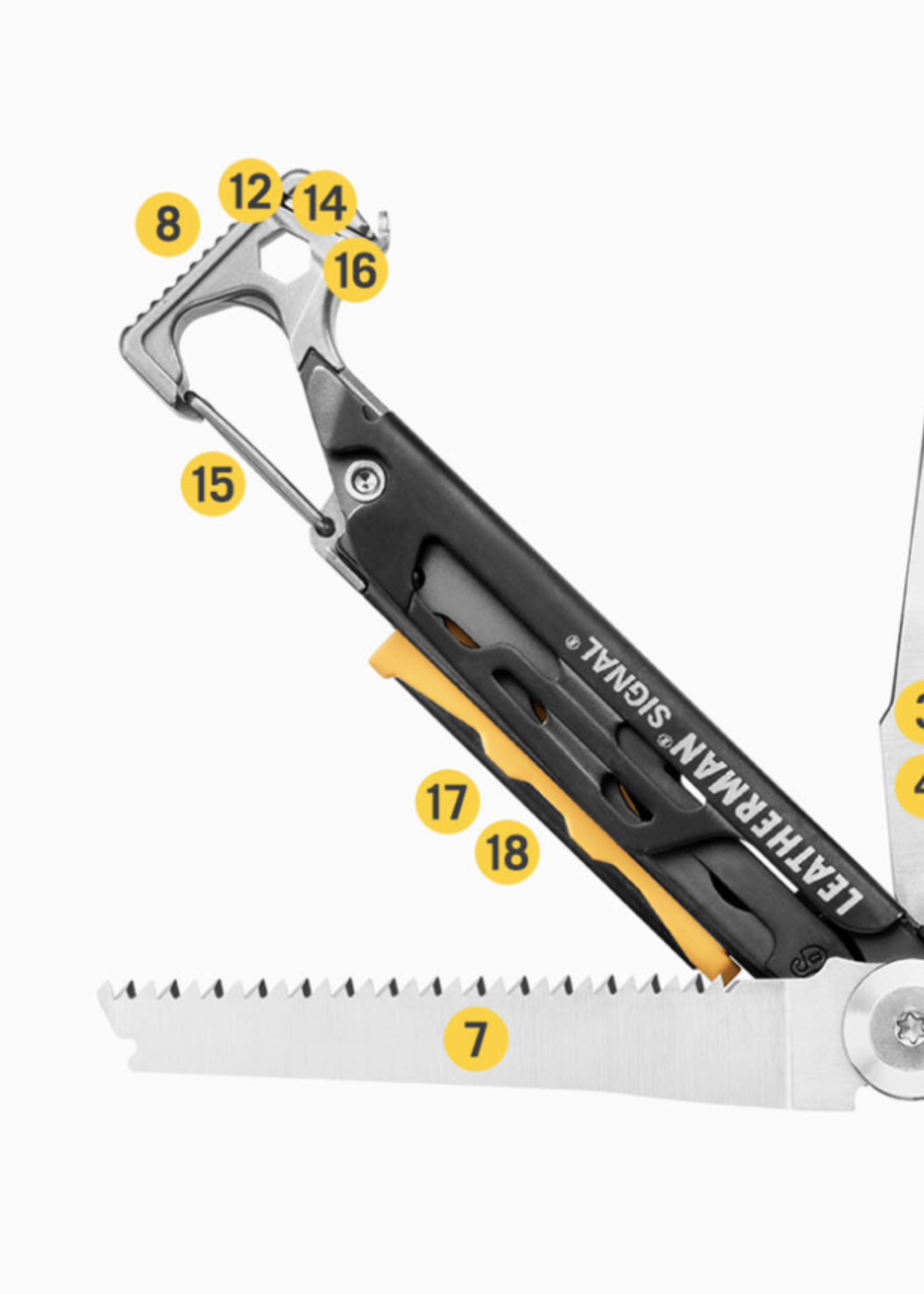 Leatherman Signal (Tan)
