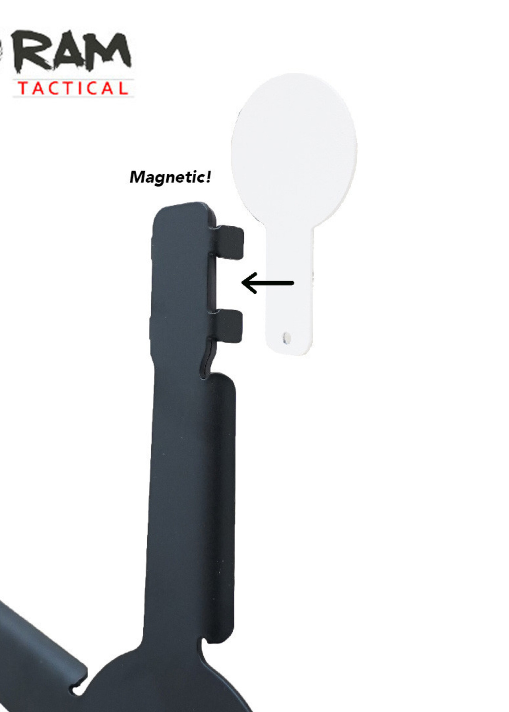 RAM Target Wheel 5 Dots