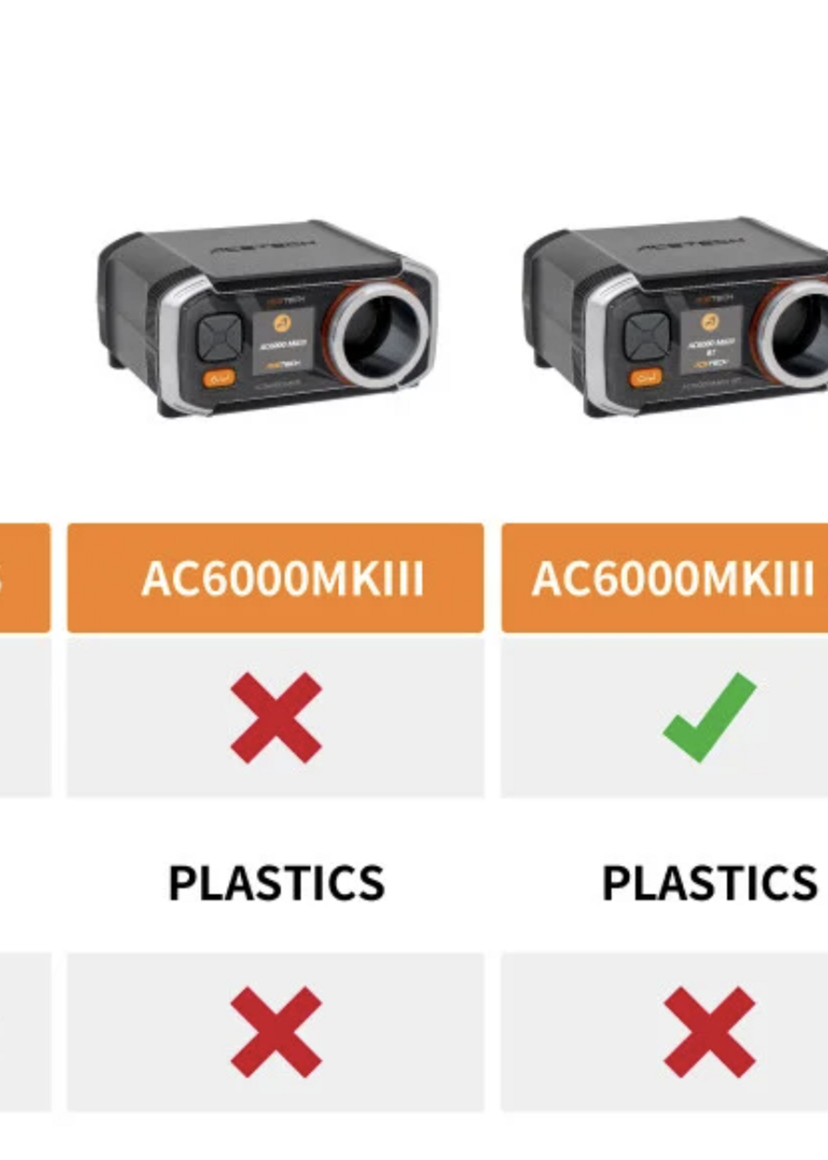 Acetech AC6000 MKIII Airsoft Chronograph