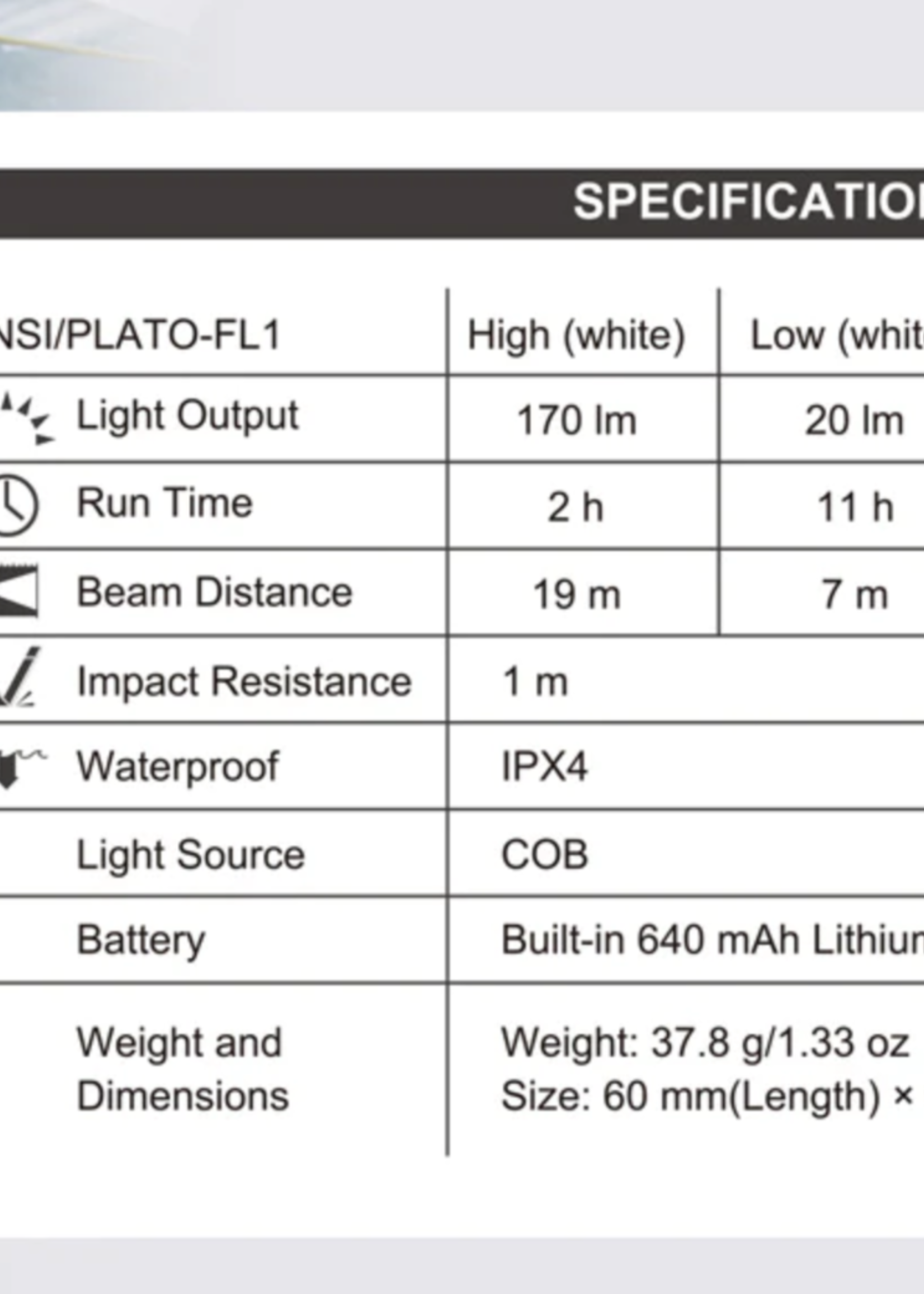 NexTorch UT10 Rechargeable Multi Purpose Clip Light Kit (170 Lumens)