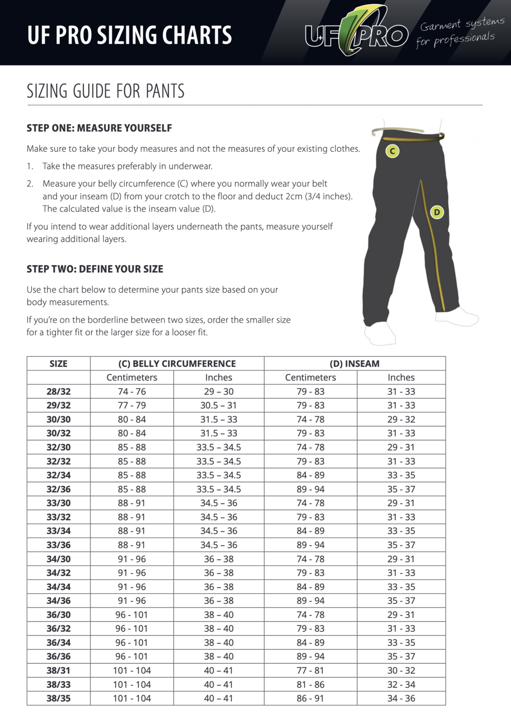 UF PRO Striker ULT Combat Pants (Multicam)