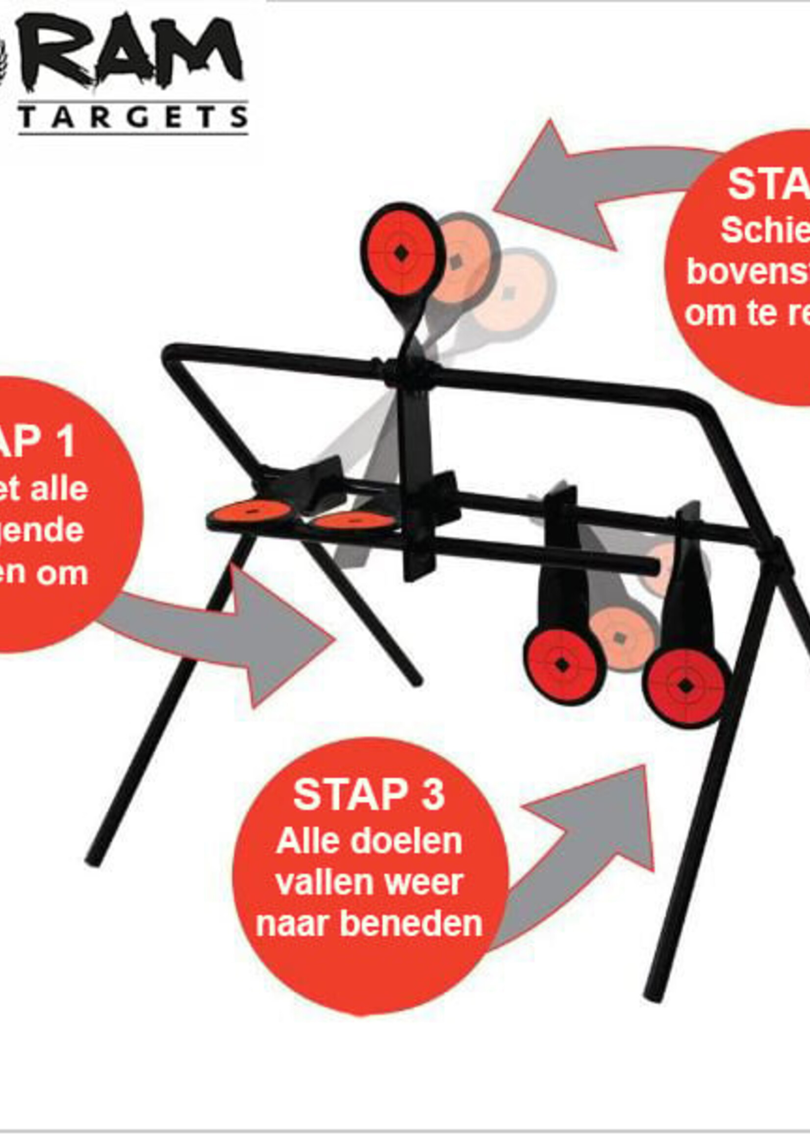 RAM Spinner Targets 7 Plates