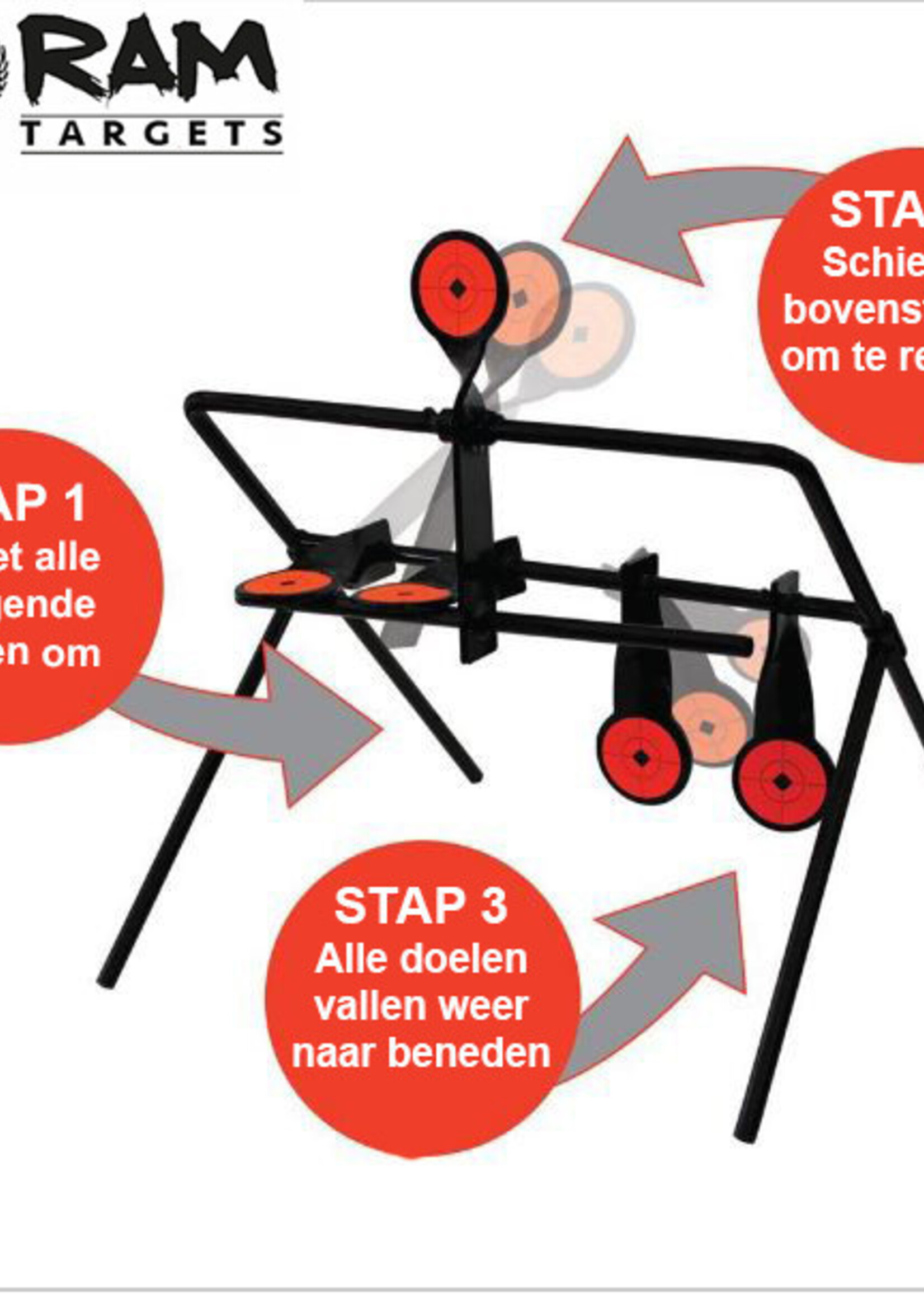 RAM Heavy Duty Spinner Targets 5 Plates