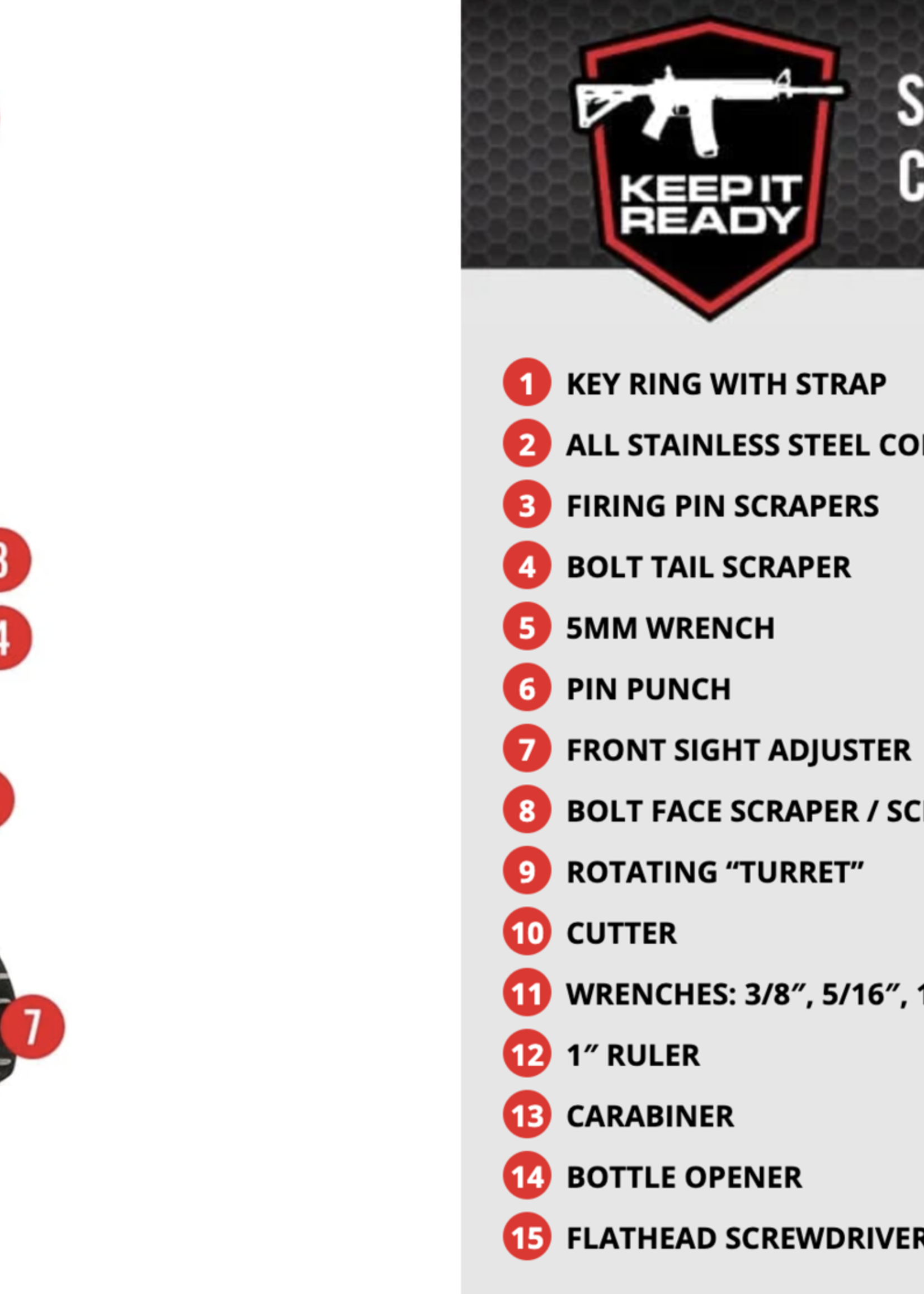 Real Avid AR15 Micro Tool