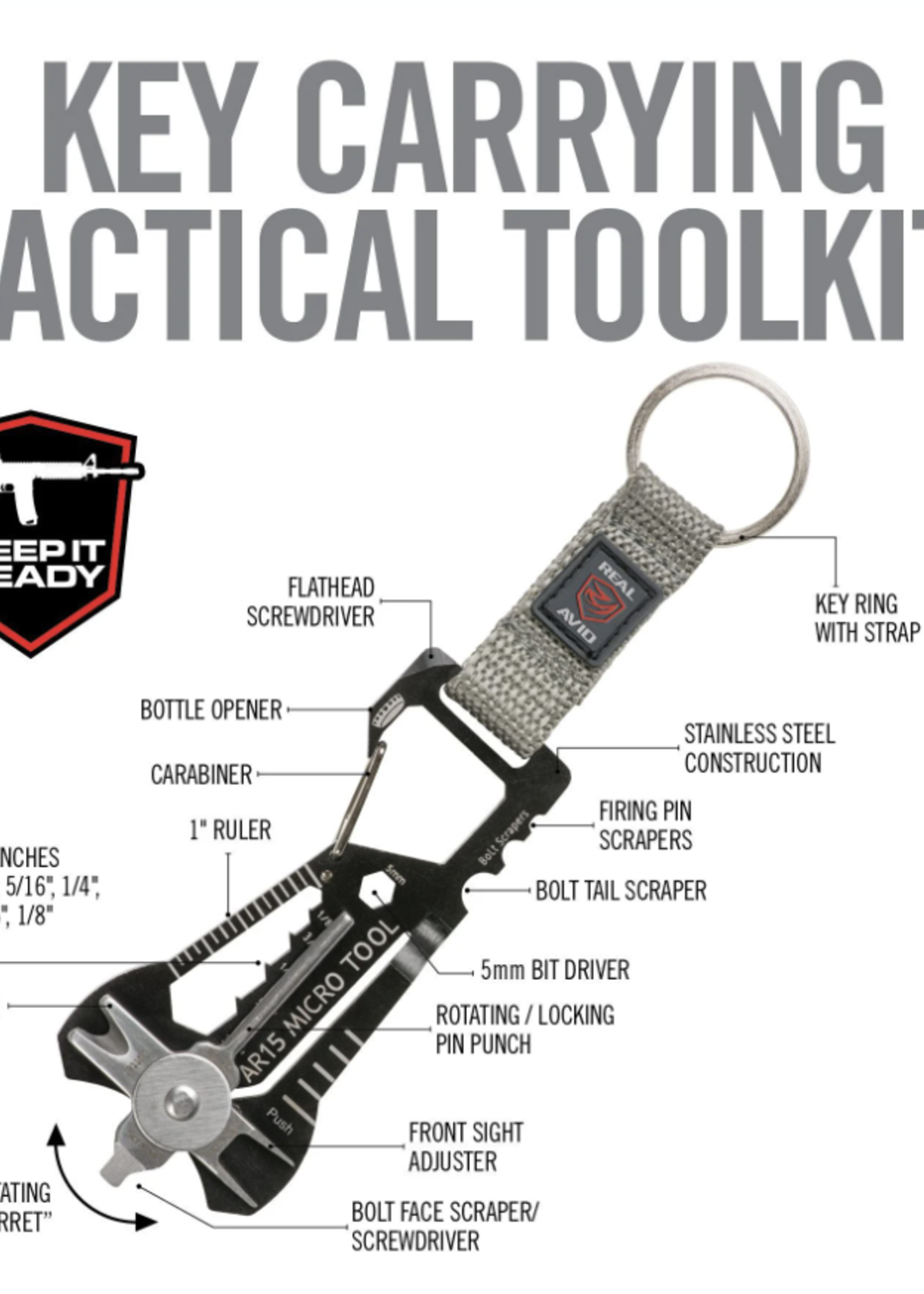 Real Avid AR15 Micro Tool