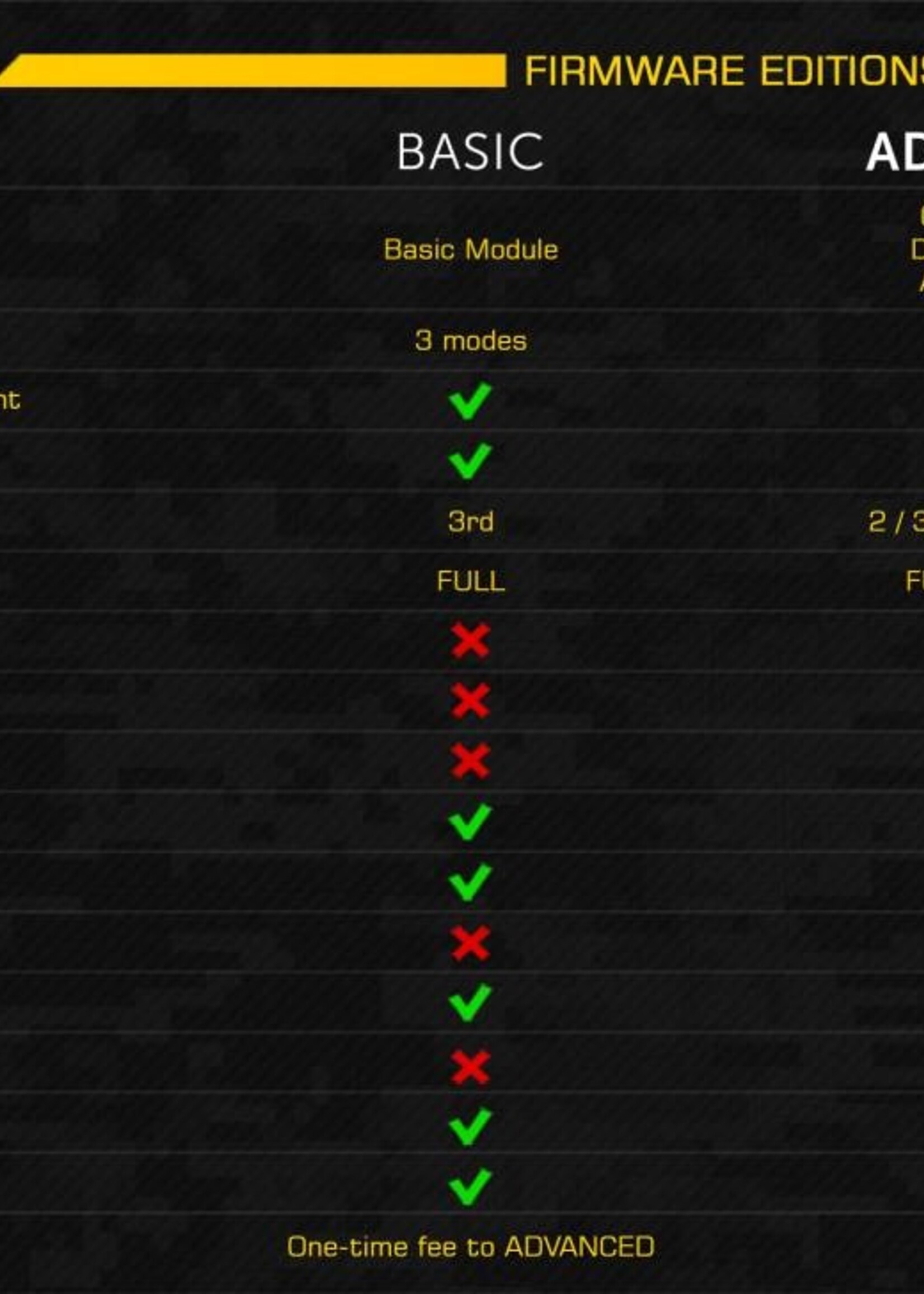 Gate NEXT-GEN TITAN V2 NGRS Basic Module (Front Wired)