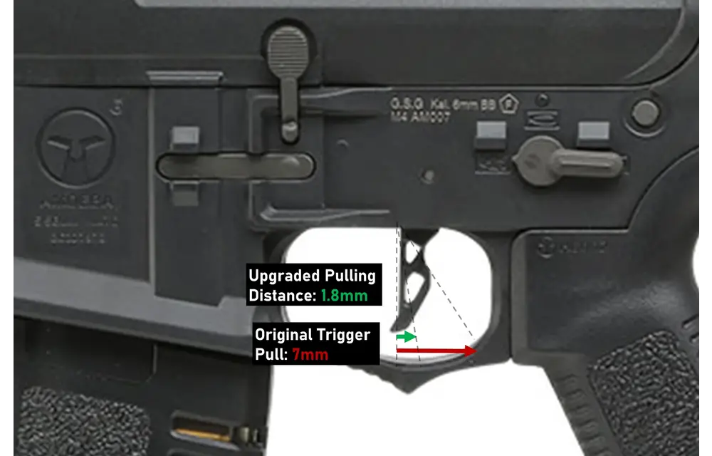 Speed Trigger Convertor For Ares / Amoeba ETFU