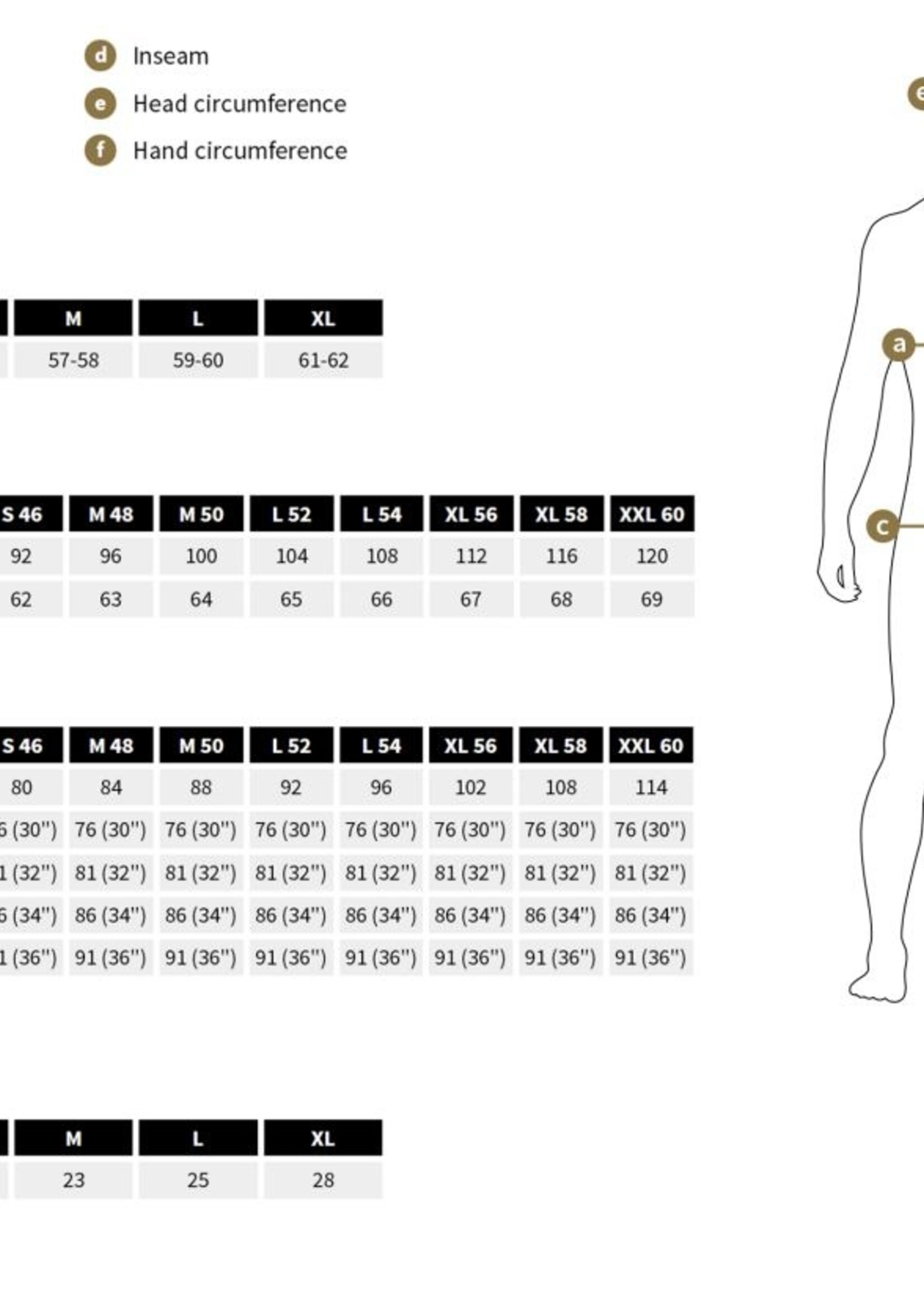 Claw Gear FR Baselayer Shirt Short Sleeve (Black)