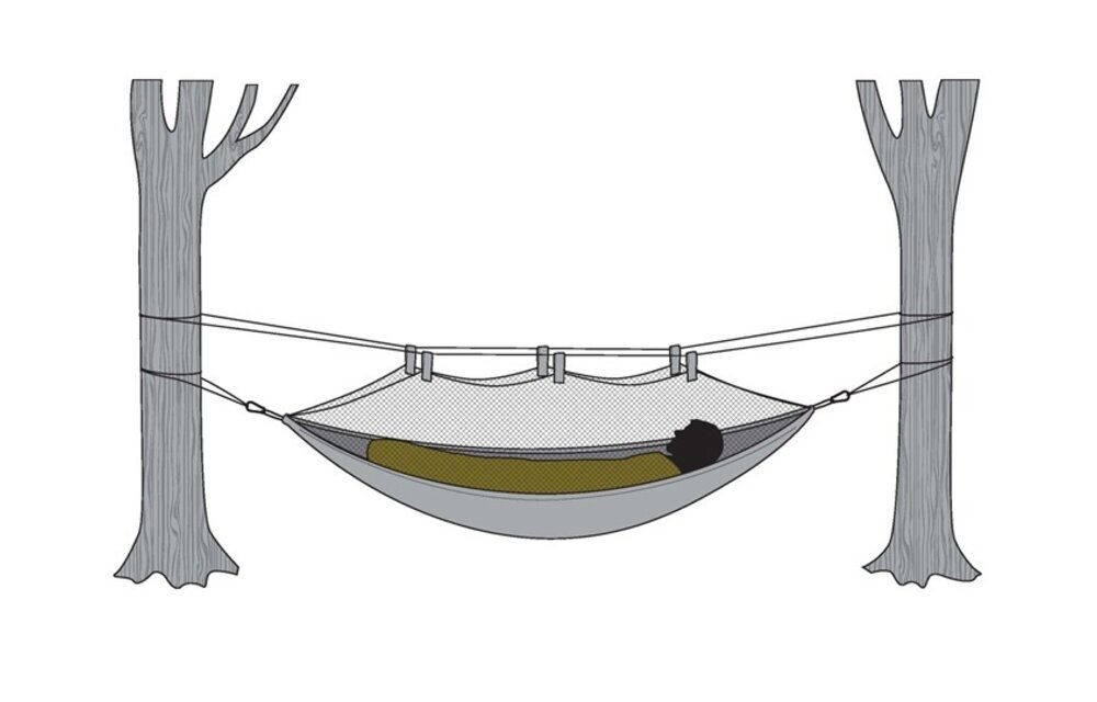 Snugpak Quilt Hammock. Europe
