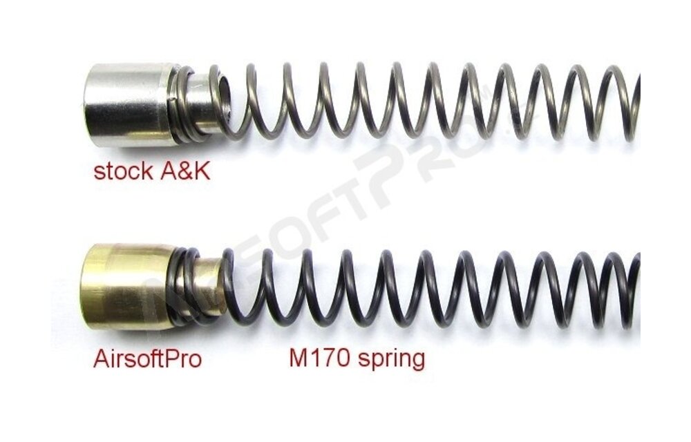 Center Ring For Manual SVD