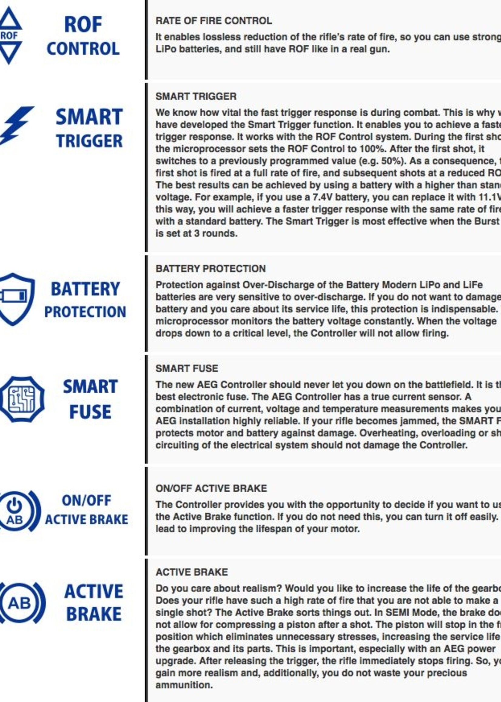 Gate WARFET Mosfet Set