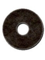 Scatterplot Sorbo Pad PTW 70° (Semi-Soft)