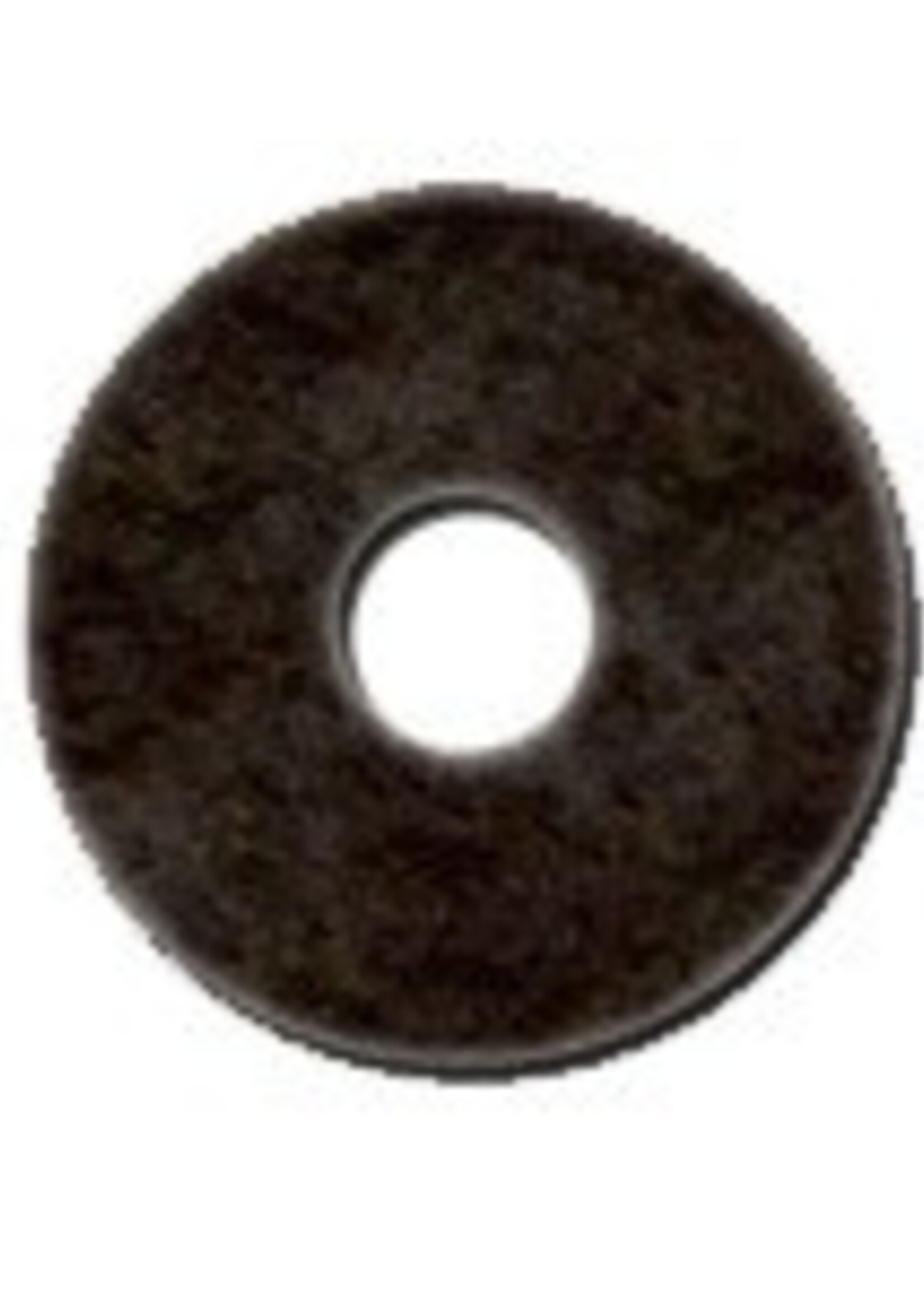 Scatterplot Sorbo Pad PTW 70° (Semi-Soft)