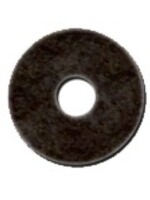 Scatterplot Sorbo Pad Bore-Up 70° (Semi-Soft)