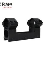 RAM Scope Mount Picatinny 25.4 High