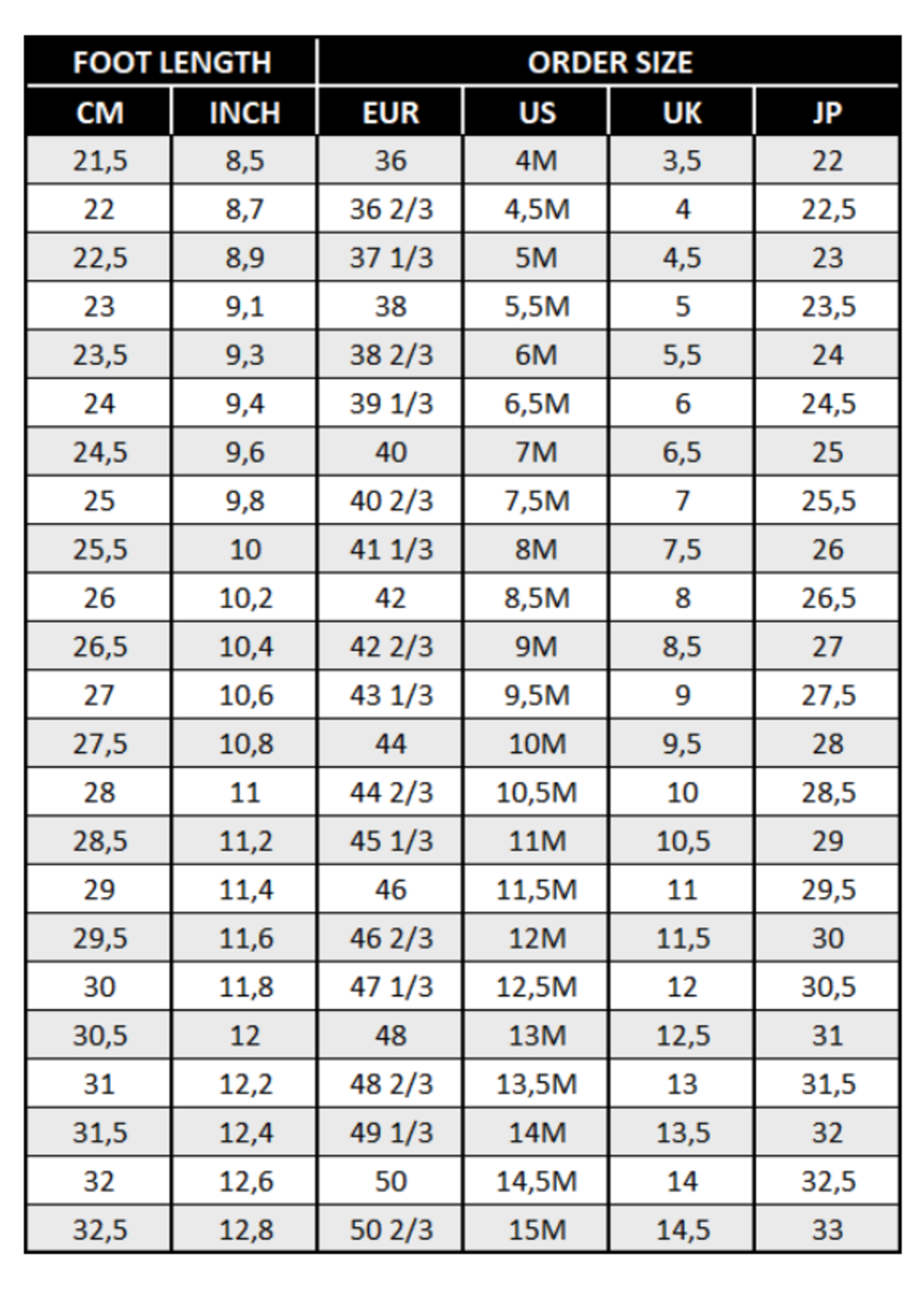 Salomon Speedcross 6 Forces Shoes (Black)