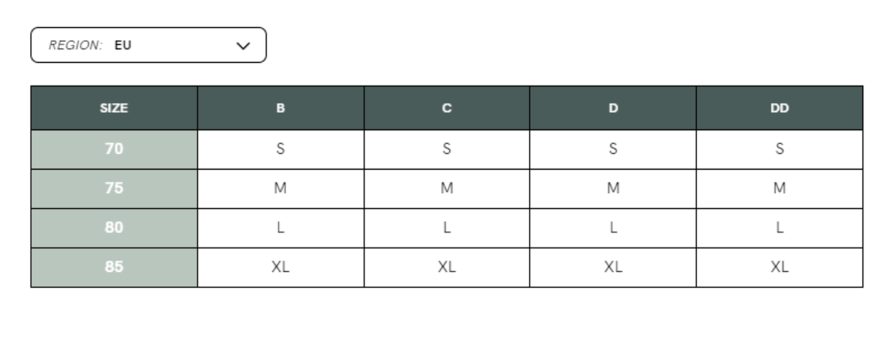 Cake Lingerie Zwangerschapsbh/Voedingsbh Freckles Recycled Teal Cake Lingerie Zwangerschapsbh/Voedingsbh Freckles Recycled Teal