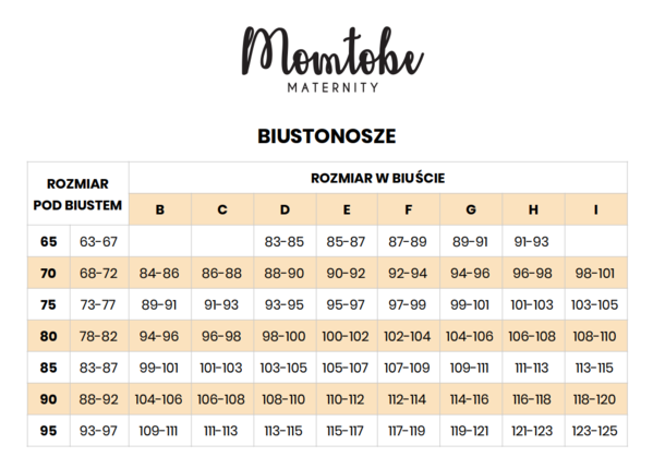 Momtobe Zwangerschapsbh / Voedingsbh Mama Sleep Grey Momtobe Zwangerschapsbh / Voedingsbh Mama Sleep Grey